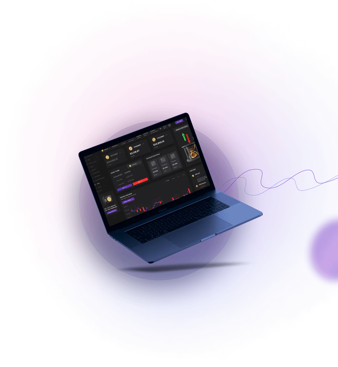 Maple Invest AI - Unleashing the Power of the Maple Invest AI Platform